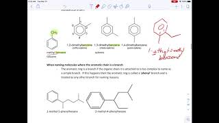 Naming aromatics