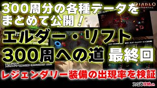 【ディアブロ イモータル】エルダー・リフト300周企画の最終報告！ 調査データから見えたレジェンダリー装備の出現率は？（最終回）