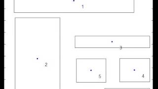 UsiXML-Automatic GUI Layout