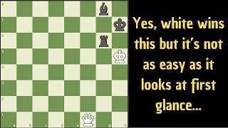 If you think it's easy win for white, look again...