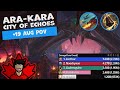 +19 Ara Kara | Augmentation POV