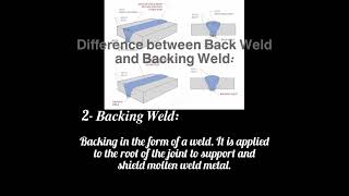 Back Weld vs backing weld