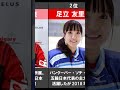 【女子アイスホッケー・かわいい選手ランキング】女子アイスホッケー選手の人気かわいい選手ランキングtop5 shorts