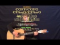 Sappy (Say Anything) Guitar Lesson Chord Chart