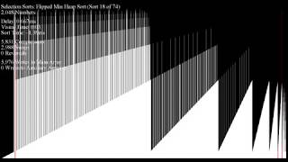 Over 70 Sorting Algorithms in Under an Hour - Already Sorted Inputs
