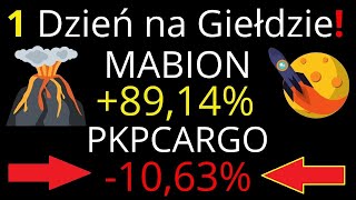 Szaleństwo szczepionkowe dopadło Mabion kurs Eksplodował Gorączka PKC! Słabość Rynku Czerwień Zalała