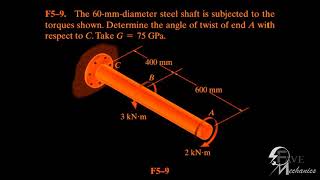 Fundamental Problem f5-9/f5-10/f5-11/ Engineering Mechanics Materials.