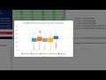 excel statistical analysis 15 5 number summary box u0026 whiskers chart power query u0026 array formulas