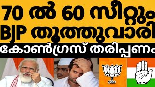 മാപ്രകൾ മുക്കി BJP 70 ൽ 60 ലും വിജയിച്ചു കോൺഗ്രസ്‌ ചിത്രത്തിലില്ല സ്വാഹാ 😳⁉️അന്തിമ ഫലം ഞെട്ടിച്ചു 🔥