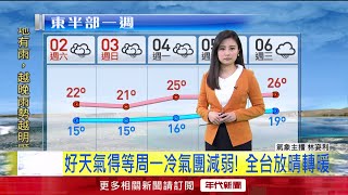 4／2 連假變天了！ 周末低溫陣雨「越晚越濕冷」 周一起放晴