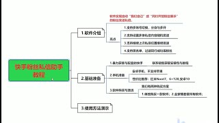 快手粉丝私信助手教程，软件实现自动“我们自己”或“同行开放粉丝展示’的粉丝发送私信。