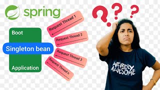 How One Singleton Bean handles 1000X Requests concurrently in a Spring Boot App?