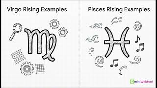 Why Your Horoscope is Always Wrong (You're Missing 2/3 of the Story!) | The "Big 3" Explained
