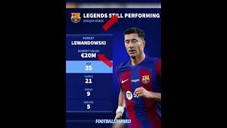 Lewandowski #bellingham#premierleague#messi#ronaldo#barcelona#fifa#uefa#ucl#haaland#cr7