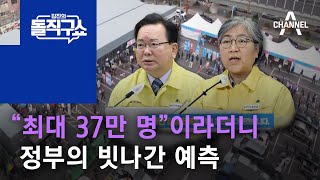 “최대 37만 명”이라더니…정부의 빗나간 예측 | 김진의 돌직구 쇼 954 회