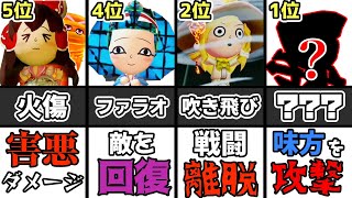 【ミートピア】厄介な状態異常ランキングTOP20後編！【ゆっくり解説】