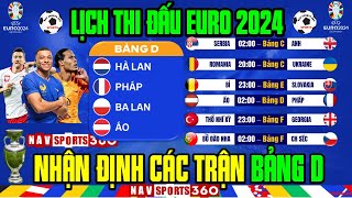 EURO 2024 NHẬN ĐỊNH BẢNG D | Lịch Thi Đấu Vòng Chung Kết Euro 2024 Mới Nhất Ngày 3/6/2024 (Bản Full)