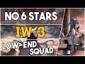 IW-3 | Low End Squad |【Arknights】