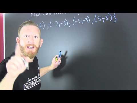 Find the Inverse of the Relation Find the Inverse of the Relation