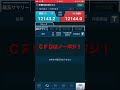 【出来るだけポジション減らした！】 short shorts cfd fx ドル円 ロスカット 爆損 株価 ナスダック