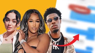 Nique DROPS RECEIPTS and proves King LIED‼️ KING and Laina slammed after video of them allowing..😳