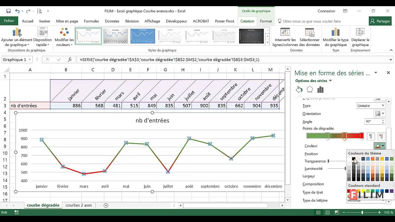 Excel - 3 Avancé - Cours Graphique Courbe Avancé - YouTube