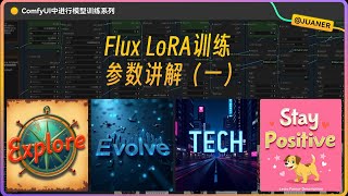 使用comfyui训练模型——flux lora训练参数讲解（一）