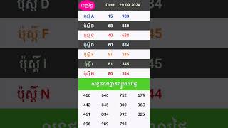 លទ្ធផលឆ្នោតយួនថ្ងៃនេះ ​| Result VN Lottery 29-09-2024  #shorts #lottery #vnlottery #result #day