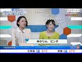 長嶺加奈子「謝ればいいって問題じゃないんだよっ！！笑」【ウェザーニュース 白井ゆかり】