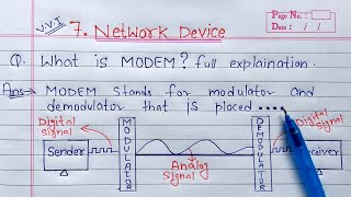 What is MODEM? full Explanation | Computer Networking