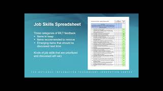 How to Use the National Job Skills Spreadsheet