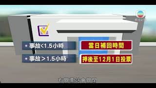 香港区议会选举今日投票 逾千候选人竞逐452议席