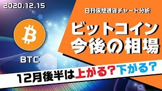 【BTC】ビットコイン12月後半で上がる？下がる？今後のシナリオと値動きについて解説！日刊仮想通貨チャート分析【12月15日（火）】