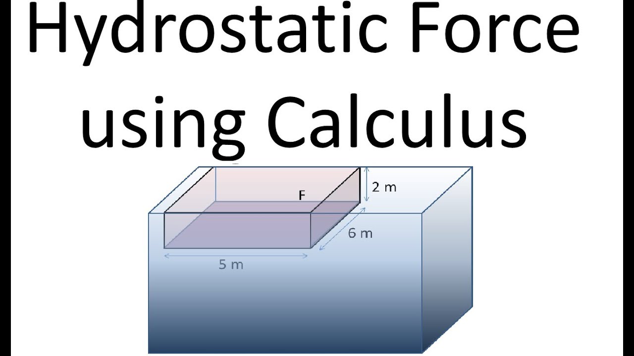 Hydrostatic Force Using Calculus Youtube