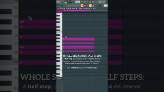 how to know EVERY scale without music theory #producer #flstudio #shorts
