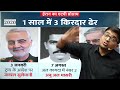 अगले 48 घंटे में इजराइल पर हम* कर सकता है ईरान अलजजीरा बैन...by ankit avasthi sir