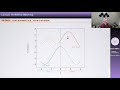 Econ 480 - Lecture 10: Regression Discontinuity