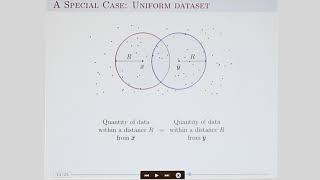 EC'19: How to Sell a Dataset? Pricing Policies for Data Monetization