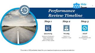 Performance Evaluation Process Powerpoint Presentation Slides