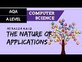 AQA A’Level The nature of applications