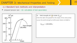 531100 Eng Mat: Chapter 3: Heading 3.3 - tensile parameter calculation