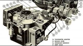 Analog computer | Wikipedia audio article