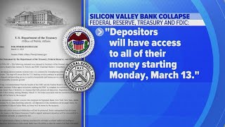 Silicon Valley, Signatures Bank failures: Monday afternoon updates