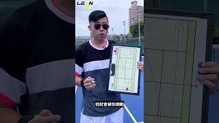 正拍三顆球 有效調動對手 #shorts #leontv #網球戰術 #網球教學 #網球