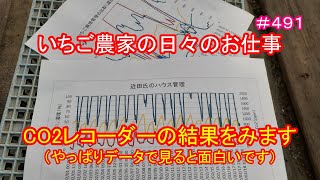 CO2レコーダーの結果をみます（やっぱりデータで見ると面白いです）　いちご農家の日々のお仕事　＃４９１