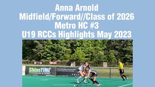 Anna Arnold U19 RCCs May 2023