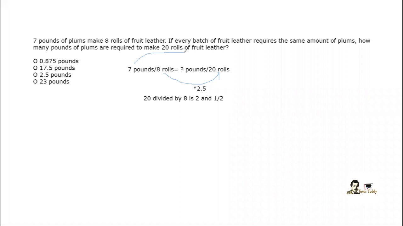 #MathHelp #MathTutor | Ratio & Proportion | FREE Online Math Enrichment ...