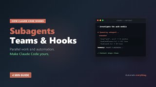 Claude Code — Subagents, Teams & Hooks (Parallel Work)