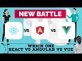 React vs Angular vs Vue | Which one you choose | Difference between Reactjs, Angularjs and Vue.js