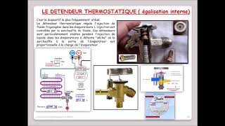 Leçon N°49 ;  Le détendeur thermostatique à égalisation interne